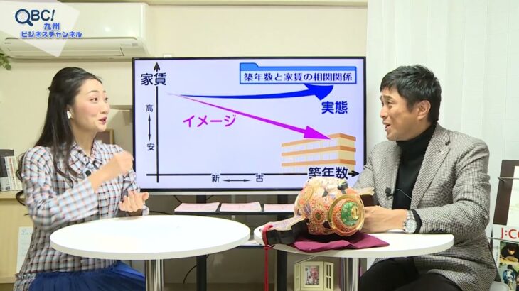 第38回九州ビジネスチャンネル（大福不動産の不動産投資）