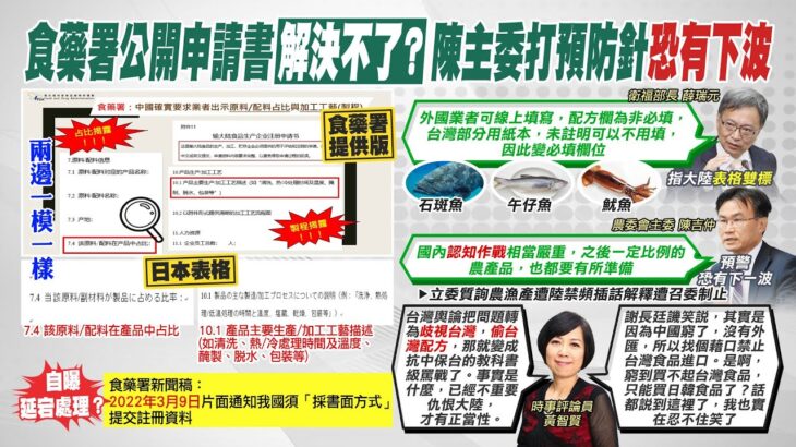 【每日必看】自曝延宕處理?食藥署稱3/9陸片面通知交書面資料｜綠媒爆陸要求佳德交配比? 陸申請書表格大曝光 20221214 @CtiNews