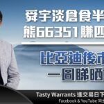 舜宇淡倉食半！熊66351賺四成  比亞迪(1211)後市 一圖睇晒 ｜雷神 WINGYU ｜Tasty Warrants 2022-12-29