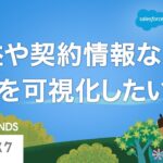 B2Bサブスク管理サービス〜130％の成長：サブスクビジネスの仕組み化を支援〜(ソアスク)