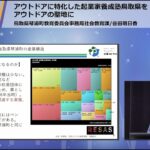 「アウトドアに特化した起業家養成塾鳥取県を アウトドアの聖地に」　大学生以上一般の部④　鳥取県琴浦町教育委員会事務局社会教育課