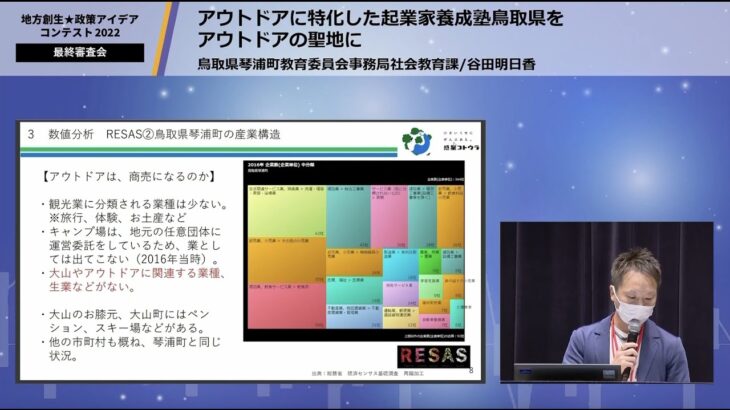 「アウトドアに特化した起業家養成塾鳥取県を アウトドアの聖地に」　大学生以上一般の部④　鳥取県琴浦町教育委員会事務局社会教育課