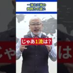 【一流スゴイ！】一流と三流の質問力の違い #ビジネス #営業 #質問力