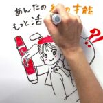 好きな絵を仕事にする起業法「一歩踏み出そうぜい うぇい」