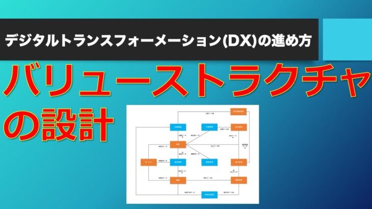 ビジネスの仕組からシステムの仕組を設計する