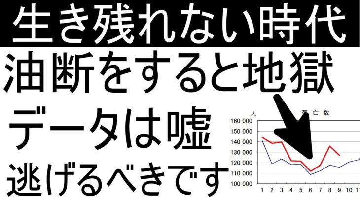 「食の安全性」は信じてもいいのか。データは正しいのか