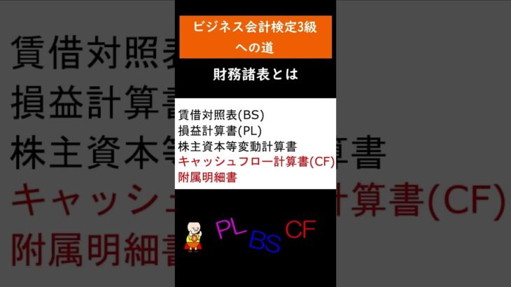 ビジネス会計検定3級への道　電子単語カード　－財務諸表とは－ #shorts