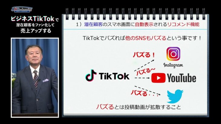 『「ビジネスTikTok」で潜在顧客をファン化して売上アップする!』〜踊らなくても売上が上がる縦型・ショート動画の使い方〜