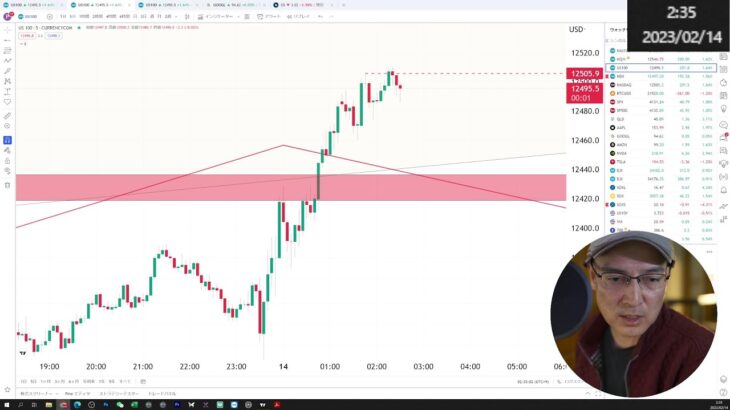 今夜は様子見相場ですね【ナスダック100チャート観察ライブ】