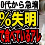 【ゆっくり解説】40代50代から発症倍増！白内障になる食べ物３選