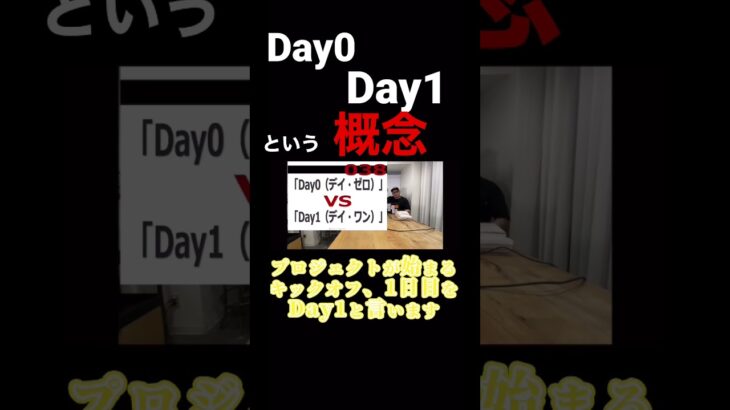 Day0・Day1という概念。#コンサル #ビジネス #仕事 #切り抜き #shorts