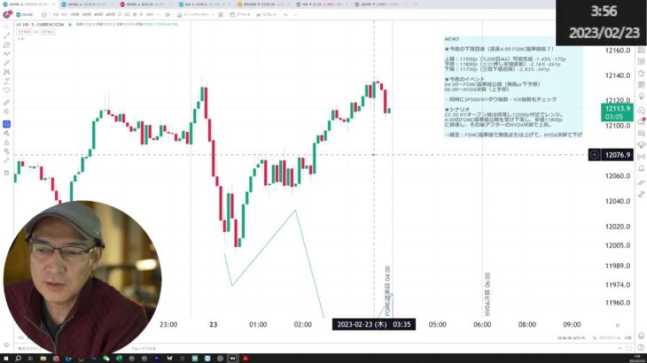 FOMC議事録とNVDA決算またぎ【ナスダック100チャート観察ライブ】