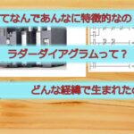 ビジネスマンのためのPLC講座②～PLCの歴史・特徴編～