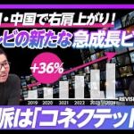 【テレビオワコン説は嘘】テレビの新たなビジネスモデル／金脈は「コネクテッドTV」／テレビ局は10年後も最強コンテンツプロバイダ／アーカイブを活用せよ／なぜテレビに惹かれるのか【REVISIO郡谷社長】