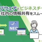 グループウェアとビジネスチャットの連携で社内の情報共有をよりスムーズに！【グループウェアdesknet’s NEO活用動画】