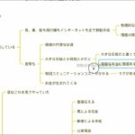 馬と人間の歴史からビジネスを考える