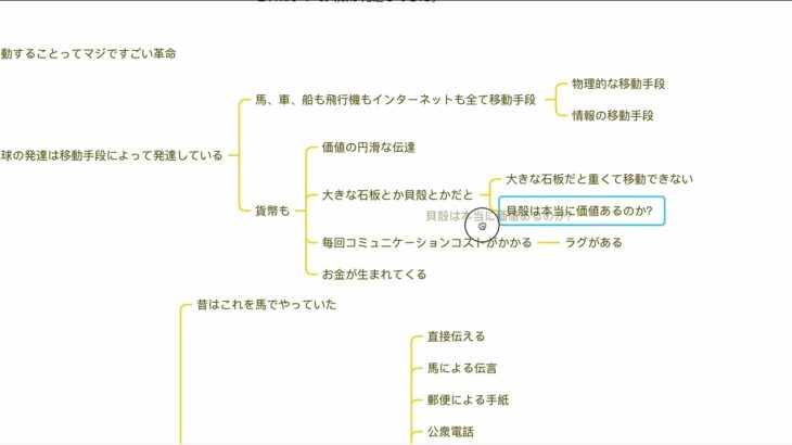 馬と人間の歴史からビジネスを考える