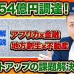 【スタートアップの資金調達】アフリカスモールビジネスの金融インフラを構築/おいしい未来をデザイン/習慣化プラットフォーム/ロボットの感触制御/東京工業大学発ベンチャー等/今週の資金調達ニュース