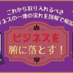 ビジネスを腑に落とす！これから取り入れるべきビジネスの一連の流れを図解で解説！