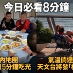 #今日新聞｜內地團15分鐘「光速」食8餸1湯　搭小輪過海：真的很興奮｜天文台增「極端酷熱」警告級別　35度時發出　去年高溫破多項紀錄｜01新聞｜內地團｜天文台｜極端酷熱｜減肥藥｜隔離令｜理大衝突