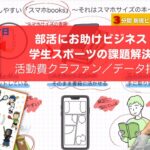 部活にお助けビジネス「学生スポーツの課題解決」活動費クラファン／データ指導｜第270回日経ＭＪで新規ビジネス考えてみた｜2023年03月27日