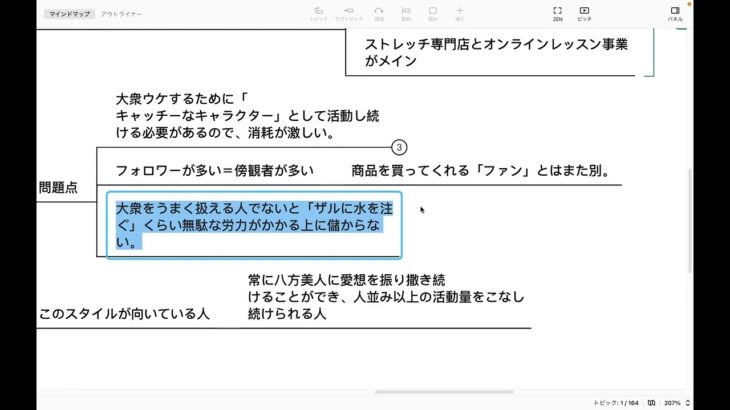 #3「凡人が目指すべきビジネス像」