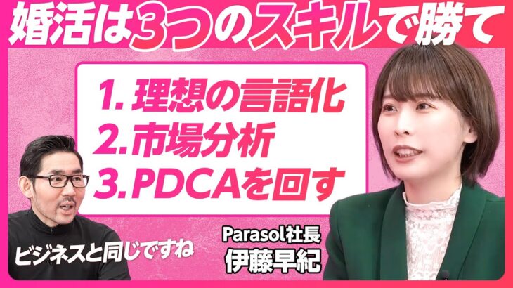 【婚活は3つのビジネススキルで勝てる】理想の言語化・市場分析・PDCA／テクノロジーが婚活市場にもたらしたもの／“おせっかい”のビジネス／なぜ婚活は減点方式になるのか【Parasol社長 伊藤早紀】