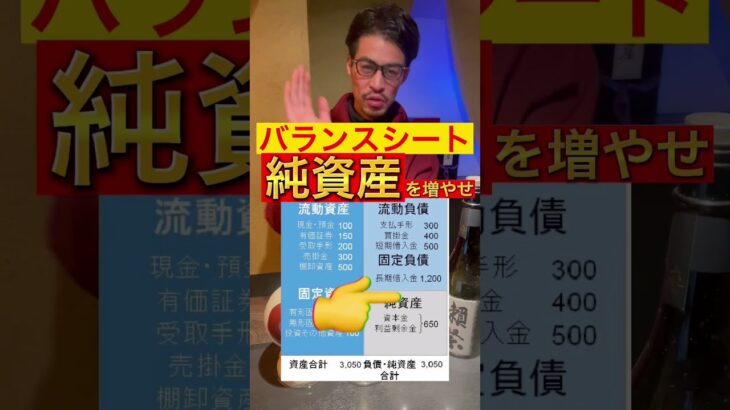 起業する前に絶対に覚えておいた方が良い会社の数字【BS/純資産】編