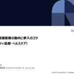 【スポーツビジネスネットワーク埼玉】Meetup#05～スポーツ関連産業の動向と参入のコツ～