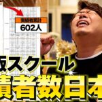 【実績者６０２名】物販ビジネス初心者が”バンバン稼ぐ”せどりスクール〜生の声をお届けします〜