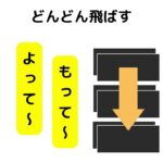 おじさんビジネス用語：よってもって