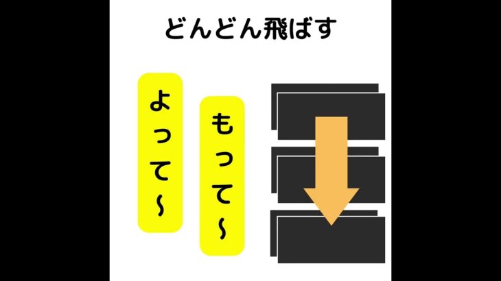 おじさんビジネス用語：よってもって