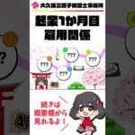 起業1か月目の雇用関係の対応は!?【税理士】#shorts