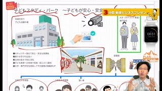 新規ビジネス３分プレゼン｜＜勝手にご提案シリーズ＞2025年2月末で閉店予定の「松本パルコ」の再利用プラン｜YouTube切り抜き2023年03月06日