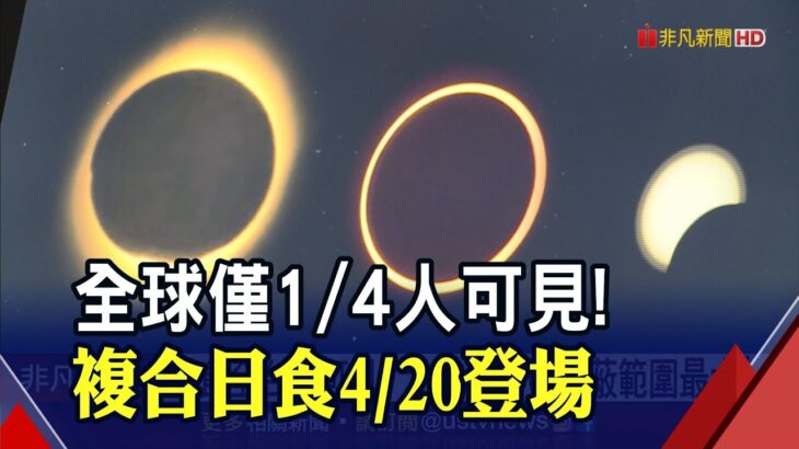 罕見”複合日食”4/20登場!台灣各地可見日偏食 錯過再等8年 台北”這時間”太陽被遮蔽範圍最大｜非凡財經新聞｜20230415