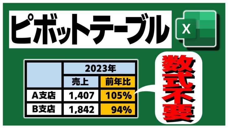 ビジネスで役立つExcelテクニック：ピボットテーブルを使った年別売上と前年比の同時集計方法を解説