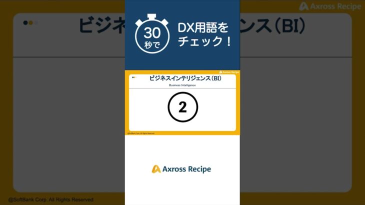 【スキマ時間にIT】ビジネスインテリジェンスとは？ 【No.006】#shorts