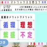 『おはよう！エンタの窓』月曜日は仕事 タイトル：起業のメリットデメリット