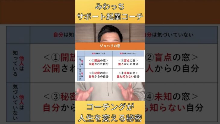 コーチングが人生を変える秘密 #コーチング #心理学 #起業