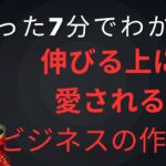 【有料商品の一部】ビジネスを始める時の構想と構造