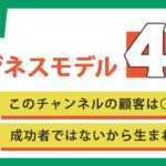 【実践】神フレームワークを使ってチャンネルのビジネスモデルを整理してみた