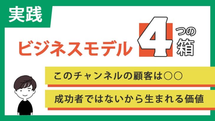 【実践】神フレームワークを使ってチャンネルのビジネスモデルを整理してみた