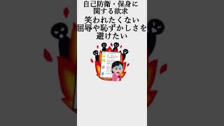 人間のいろんな欲求 【#07】#心理学 #欲求 #ビジネス #雑学 #まとめ