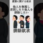 人間のいろんな欲求 【#12】#心理学 #欲求 #ビジネス #雑学 #まとめ