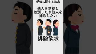 人間のいろんな欲求 【#12】#心理学 #欲求 #ビジネス #雑学 #まとめ