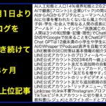 【ライブ配信】ネットビジネス･アナリスト2023年5月のブログいいね!分析