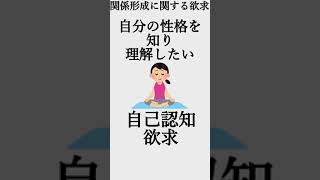 人間のいろんな欲求 【#24】#心理学 #欲求 #ビジネス #雑学 #まとめ