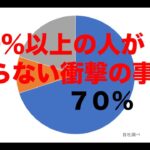 第28回たった8分で速攻ビジネスで役に立つ勉強会