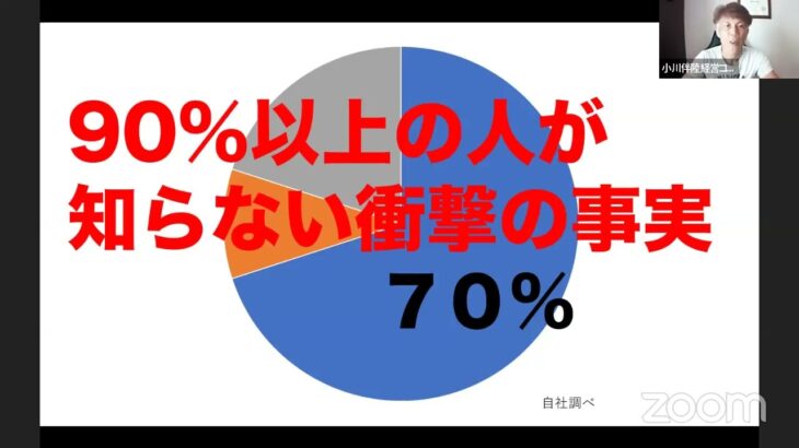 第28回たった8分で速攻ビジネスで役に立つ勉強会