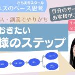 【初心者向け】お客様がこない理由は●●不足！？自分ビジネスベース思考知っておいてほしい集客の話(36分)